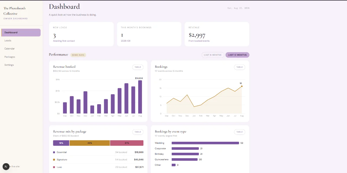 Business Financial Tracking